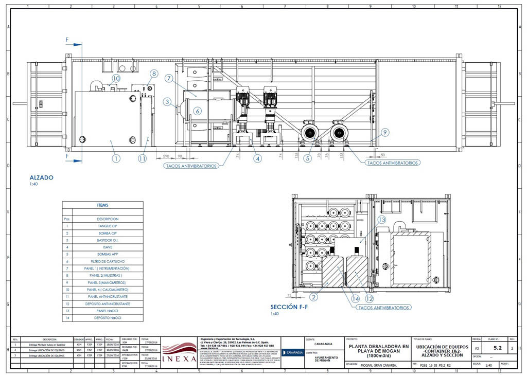 Ingeniería de detalle INEXA