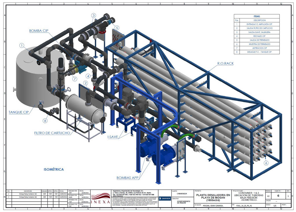 Ingeniería de detalle INEXA