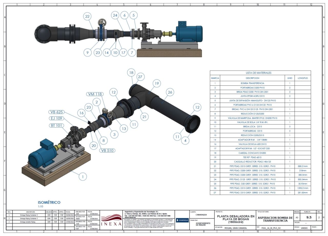 Planta desaladora playa de Mogán (1.800m3d) (11)-min